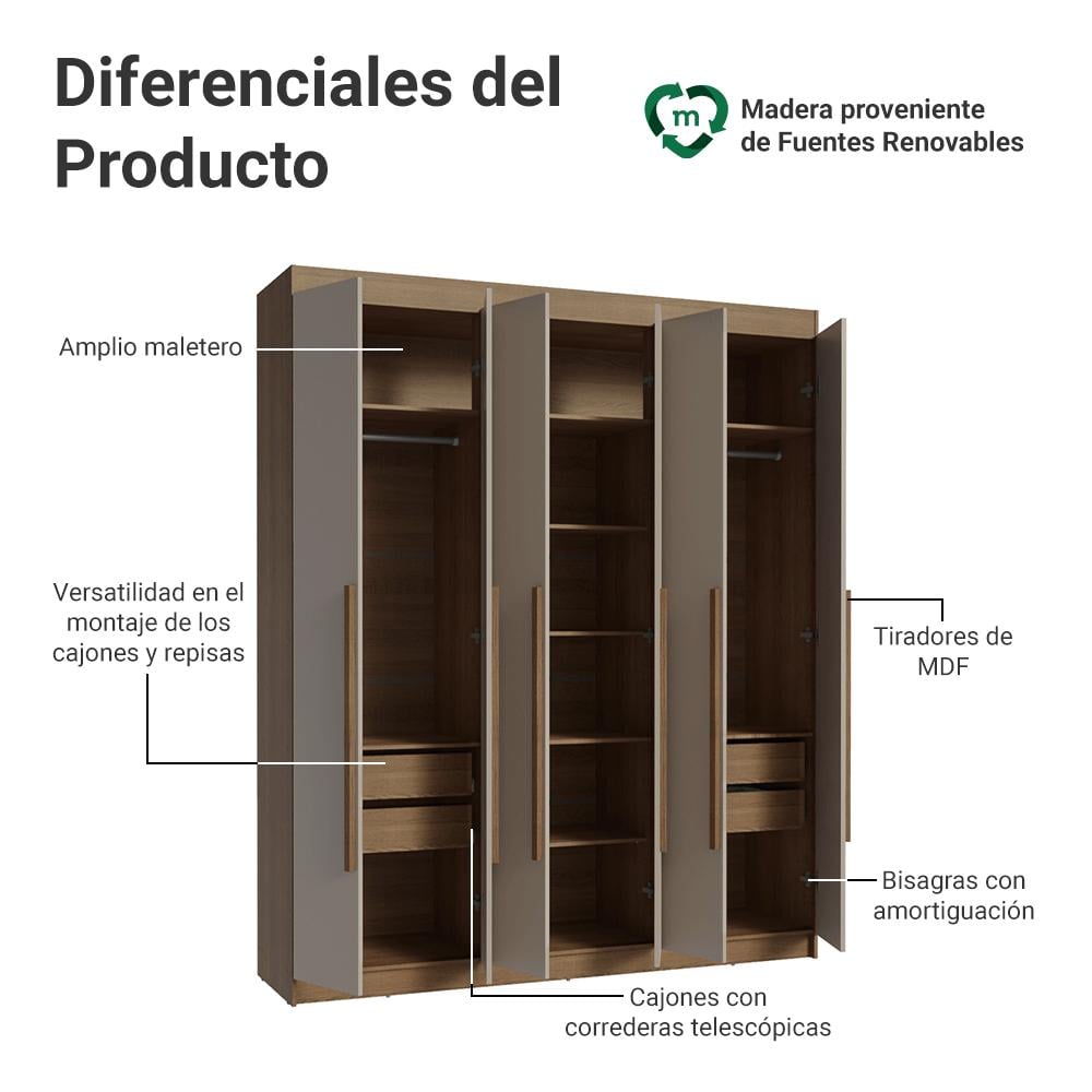 ROPERO VENUS 6 PUERTAS 4 CAJONES - 3
