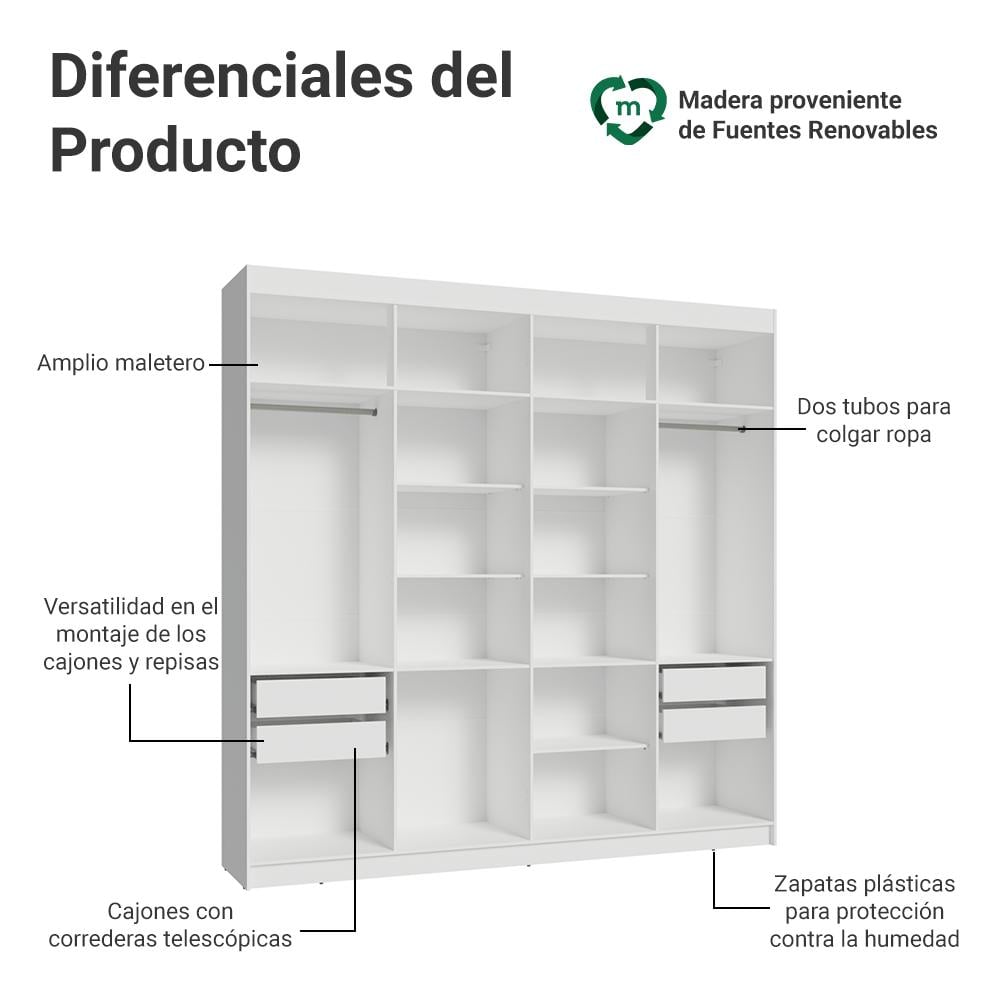 ROPERO SIN PUERTAS MADESA VENUS 4 CAJONES 216 CM - 3