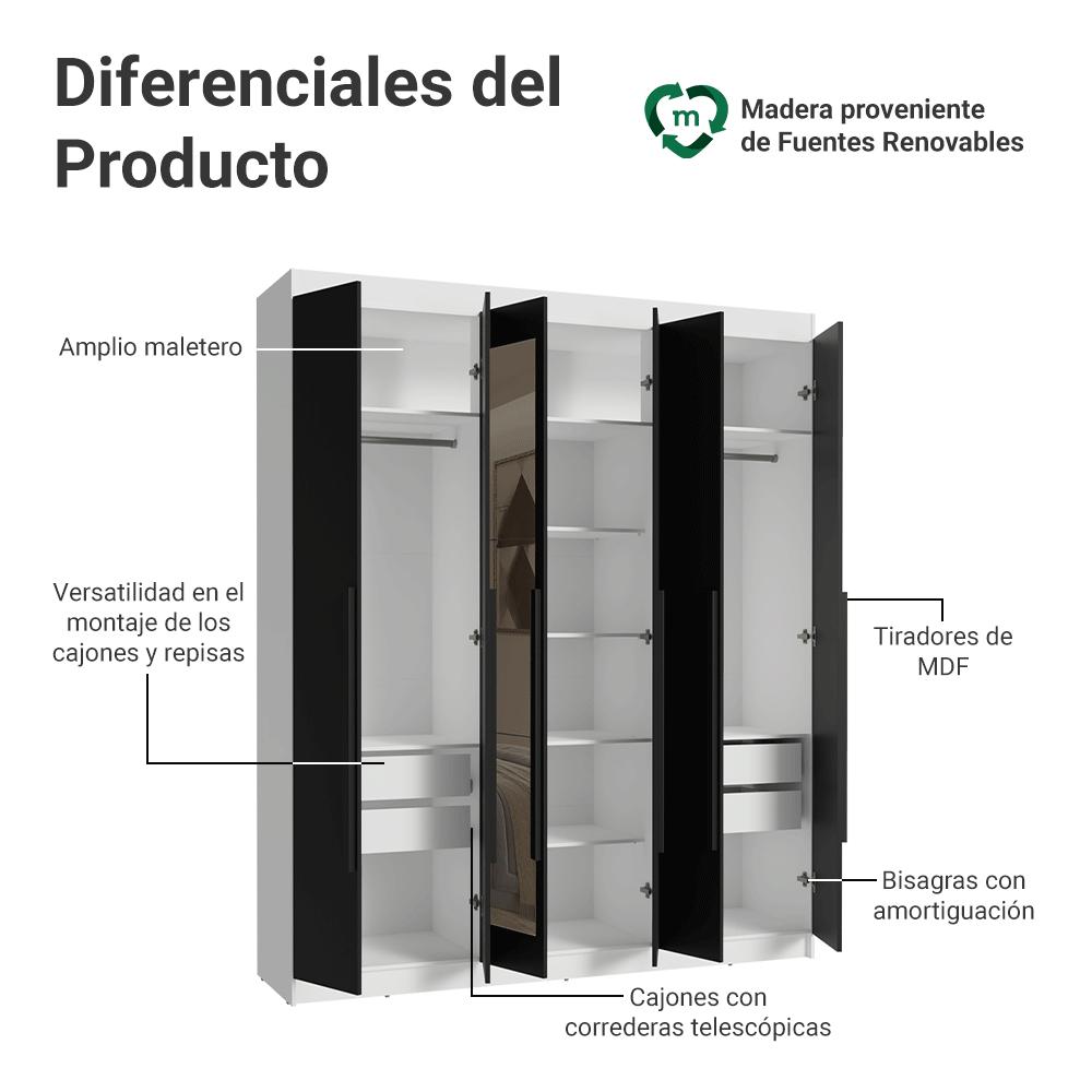 ROPERO NETUNO 6 PUERTAS 4 CAJONES 2 ESPEJOS - 3