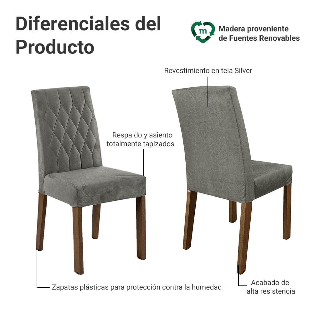 JUEGO DE COMEDOR MADESA ALLEGRO CON 6 SILLAS - 4