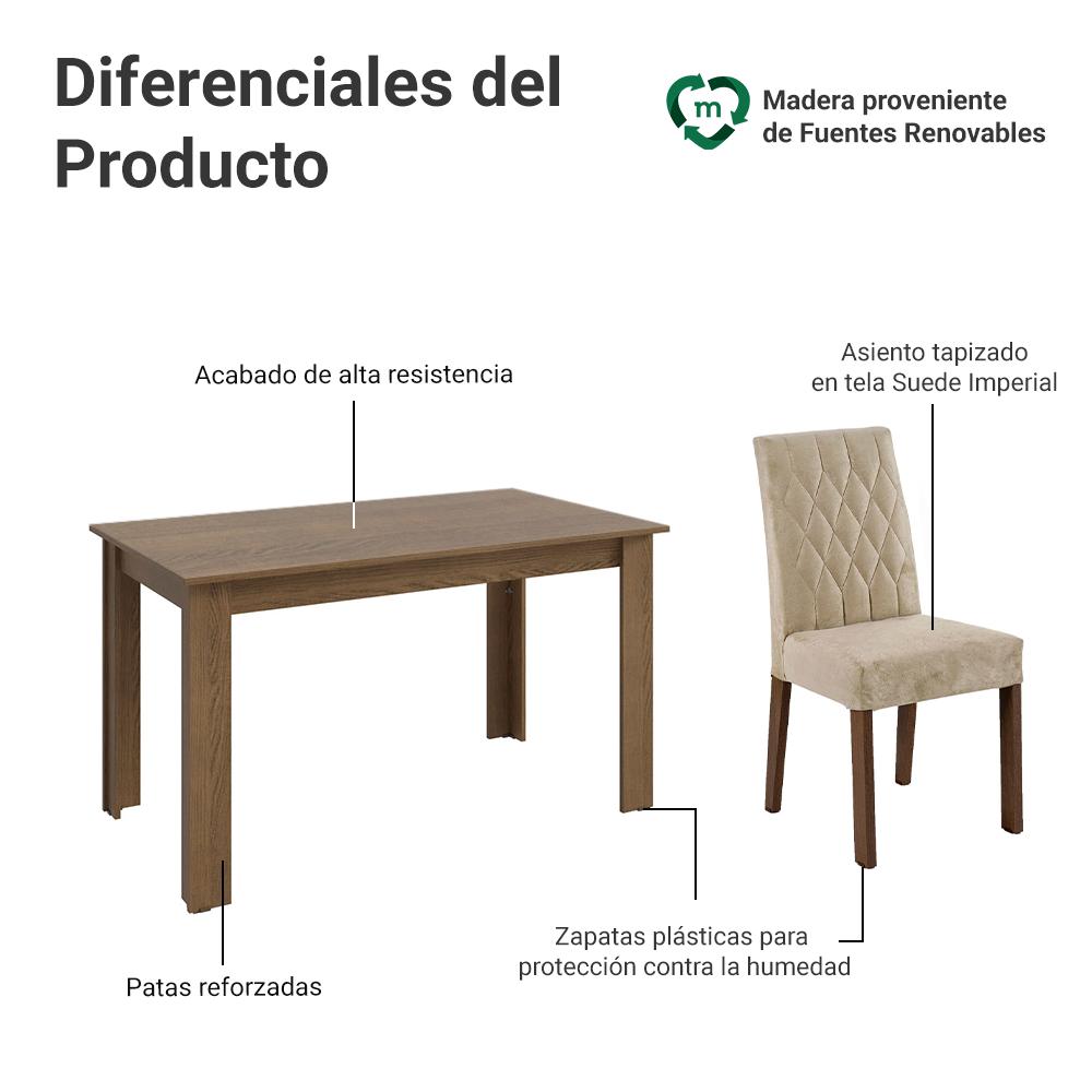JUEGO DE COMEDOR MADESA ALLEGRO CON 6 SILLAS - 4