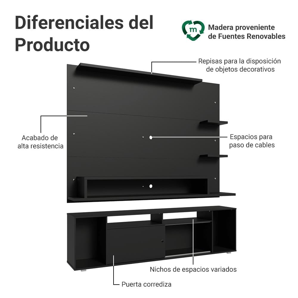 CENTRO DE ENTRETENIMIENTO CANCÚN MESA Y PANEL HASTA 60' - 3