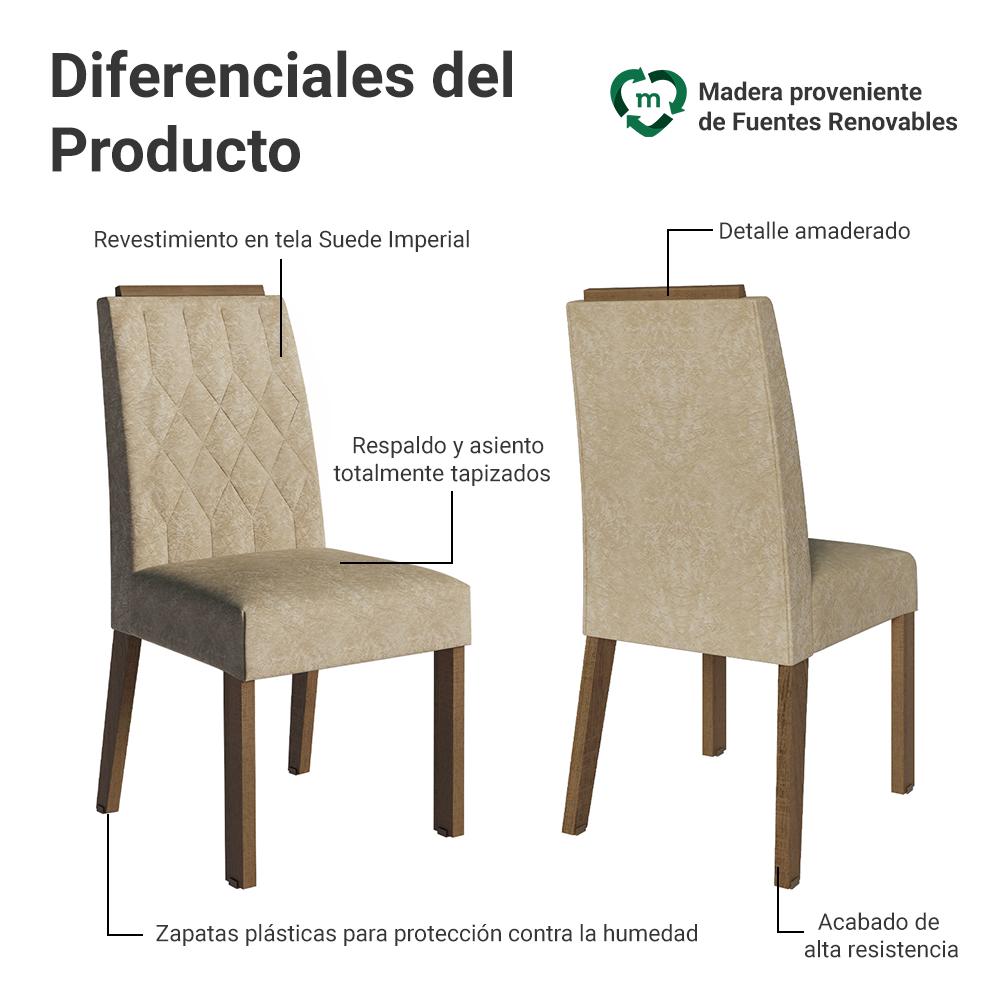 KIT 4 SILLAS DE COMEDOR MADESA 4256 CON BORDE SUPERIOR - 3
