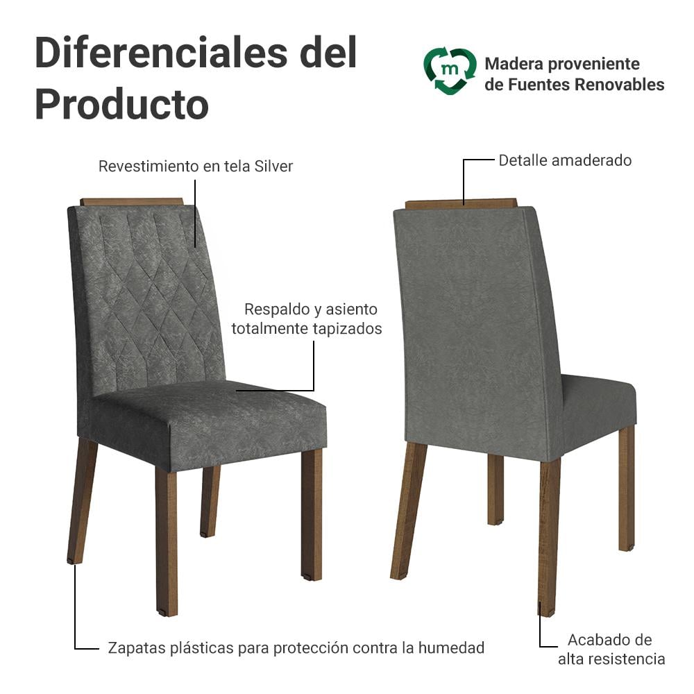 KIT 2 SILLAS DE COMEDOR MADESA 4256 CON BORDE SUPERIOR - 3