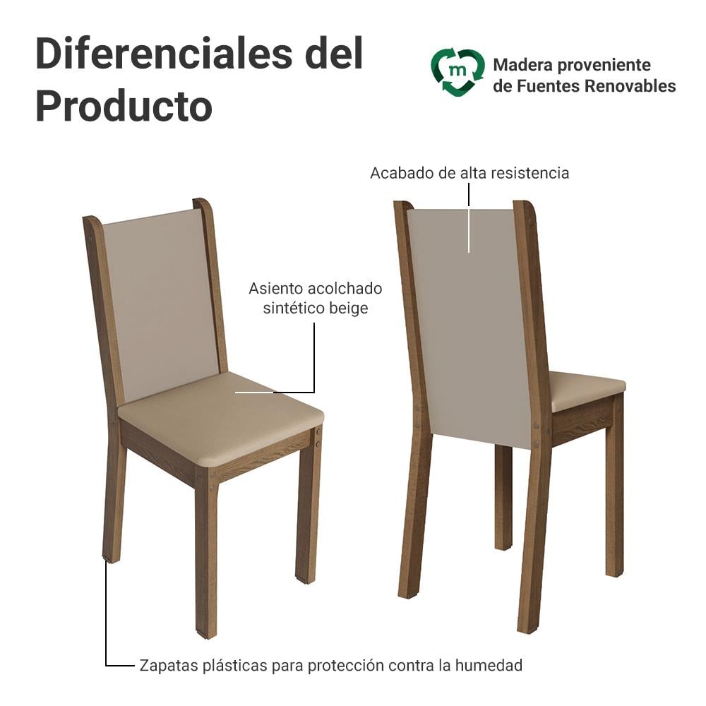 KIT 4 SILLAS DE COMEDOR MADESA 4291 - 3