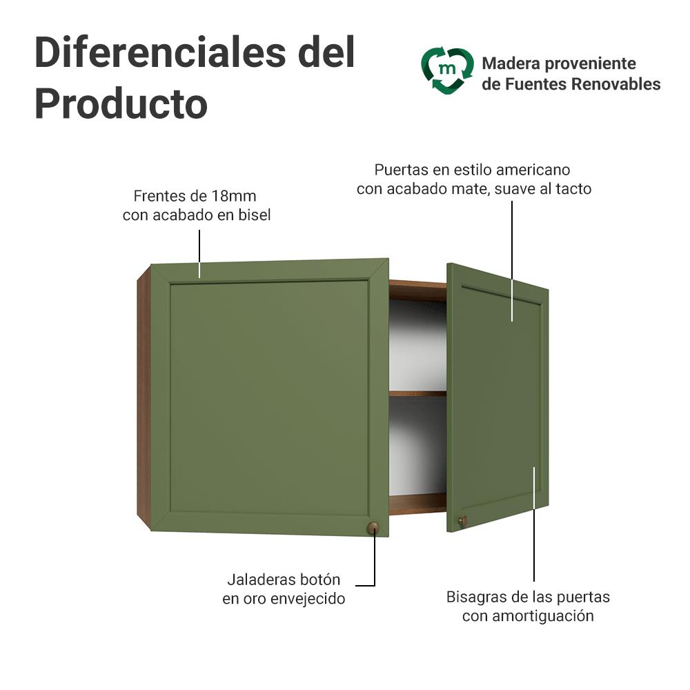 ALACENA DE COCINA VIK 120 CM 2 PUERTAS - 3