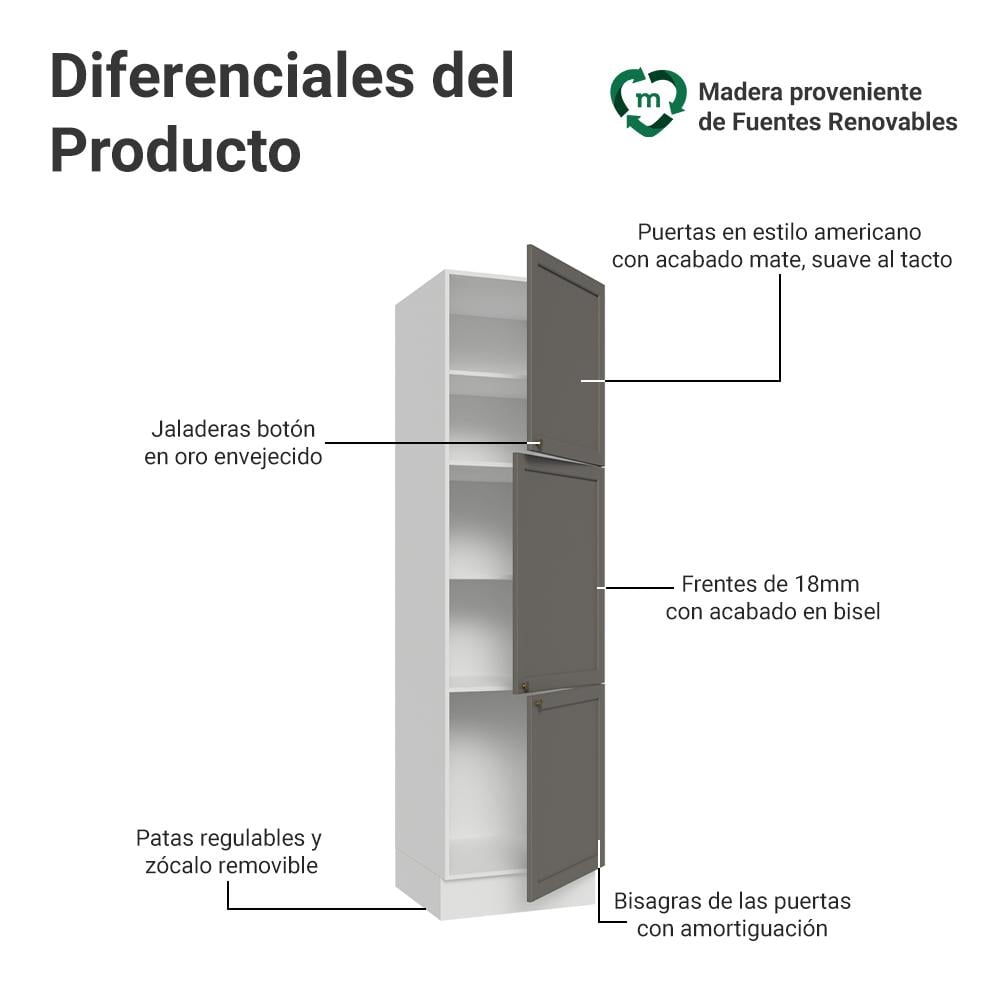 MUEBLE DE COCINA ARMARIO DESPENSA VIK 60 CM CON 3 PUERTAS - 3