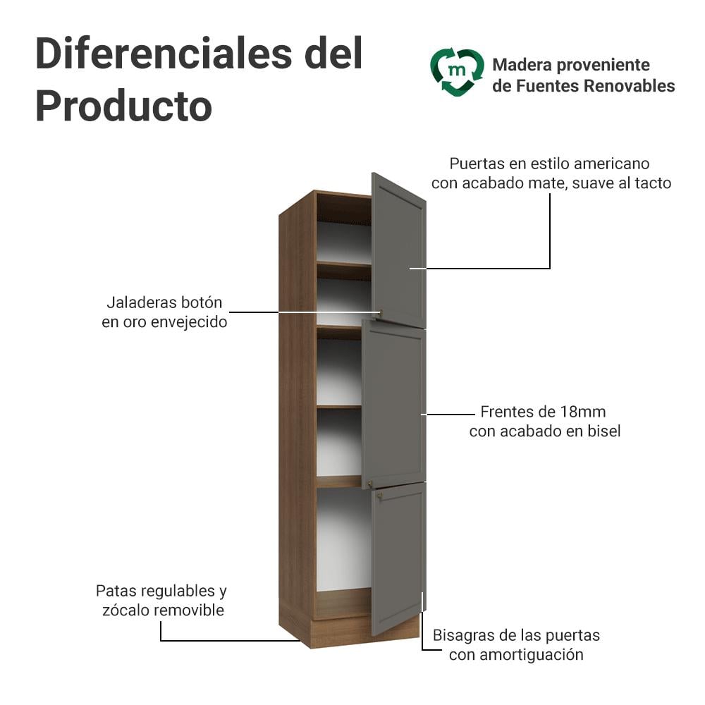 MUEBLE DE COCINA ARMARIO DESPENSA VIK 60 CM CON 3 PUERTAS - 3