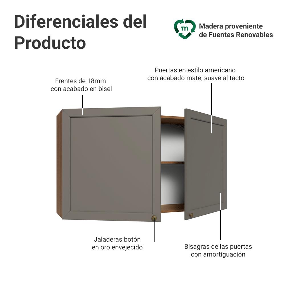ALACENA DE COCINA VIK 120 CM 2 PUERTAS - 3