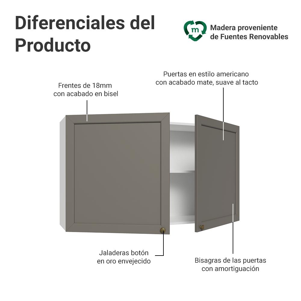 ALACENA DE COCINA VIK 120 CM 2 PUERTAS - 3