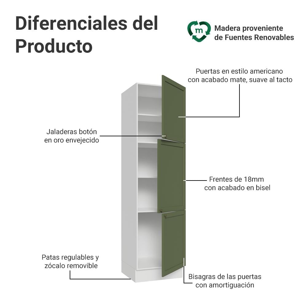 MUEBLE DE COCINA ARMARIO DESPENSA VIK 60 CM CON 3 PUERTAS - 3