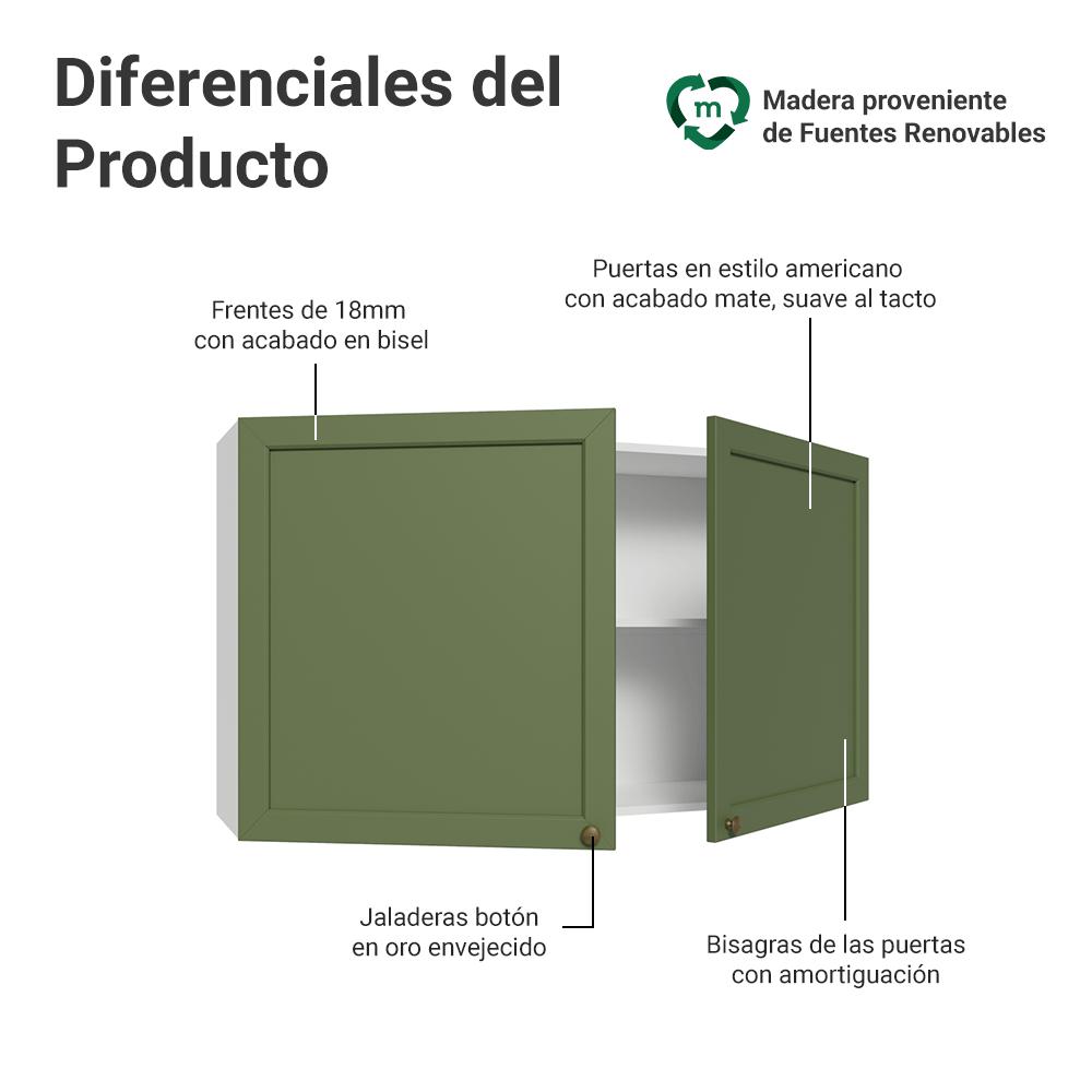 ALACENA DE COCINA VIK 120 CM 2 PUERTAS - 3