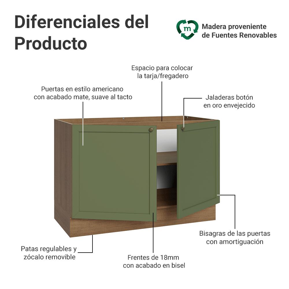 MUEBLE DE COCINA VIK 120 CM - MUEBLE PARA LAVADERO 2 PUERTAS - 3