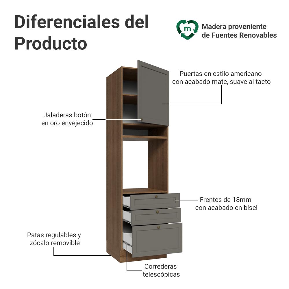 MUEBLE DE COCINA VIK - TORRE PARA HORNOS 60 CM - 3