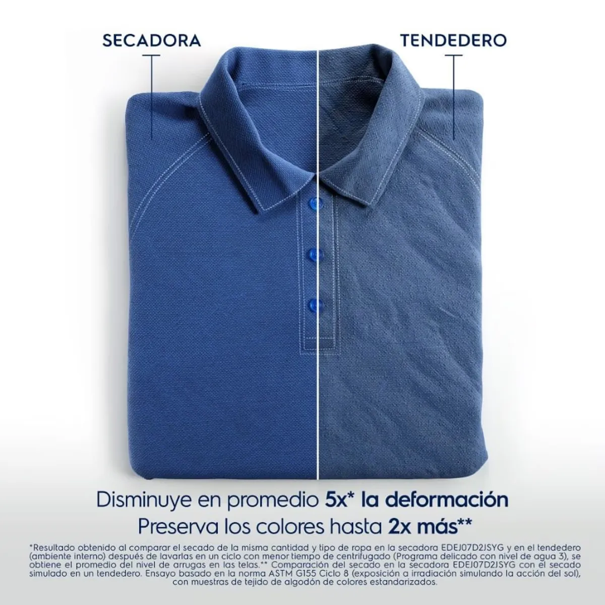 SECADORA ELECTROLUX 7KG GRIS PREMIUM CARE CON TIME CONTROL EDEJ07D2JSYG - 4