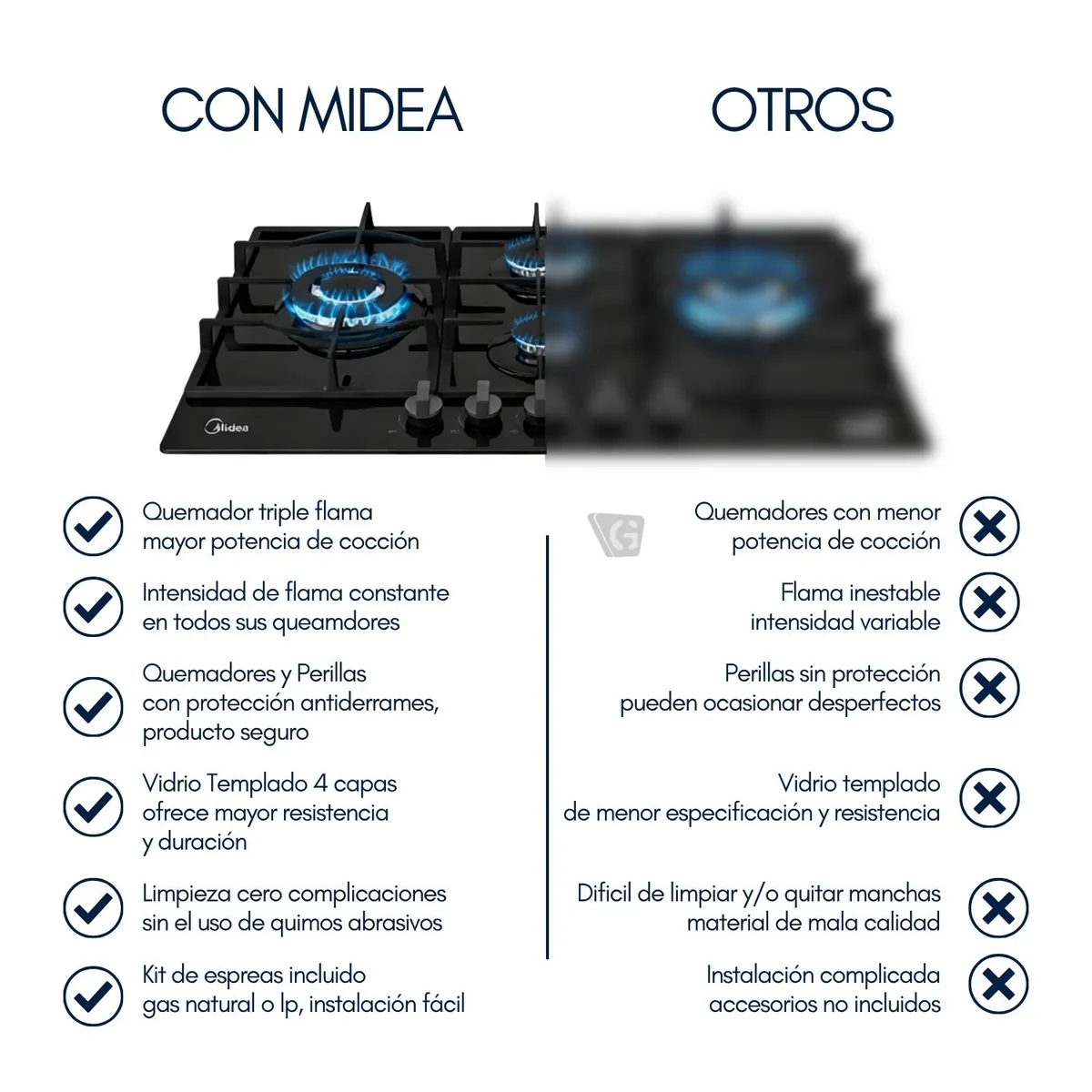 COMBO MIDEA ENCIMERA MTGB24R3402GG Y CAMPANA MH60F49EM21SB - 8