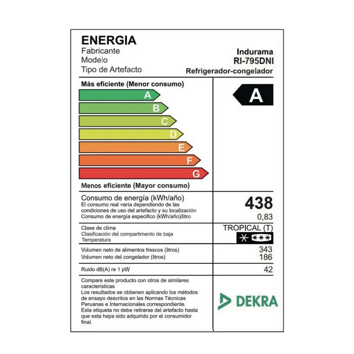 REFRIGERADORA NEGRO SIDE BY SIDE 529L RI-795DNI INDURAMA - 8