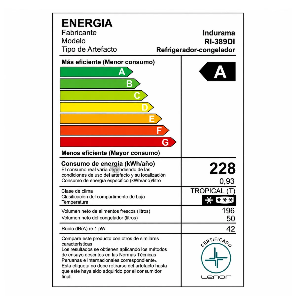 REFRIGERADORA INDURAMA 246 LITROS CON DISPENSADOR RI-389DI - 8