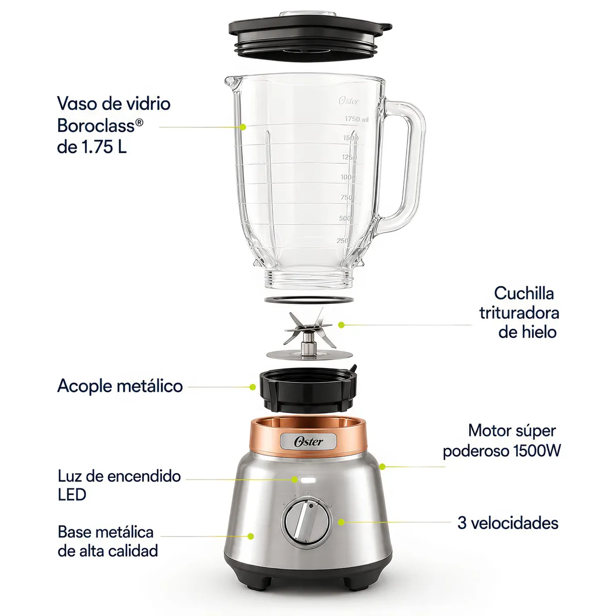 LICUADORA BH PRO 3VEL RT CR VID 175LTS BLSTPBRG - 4