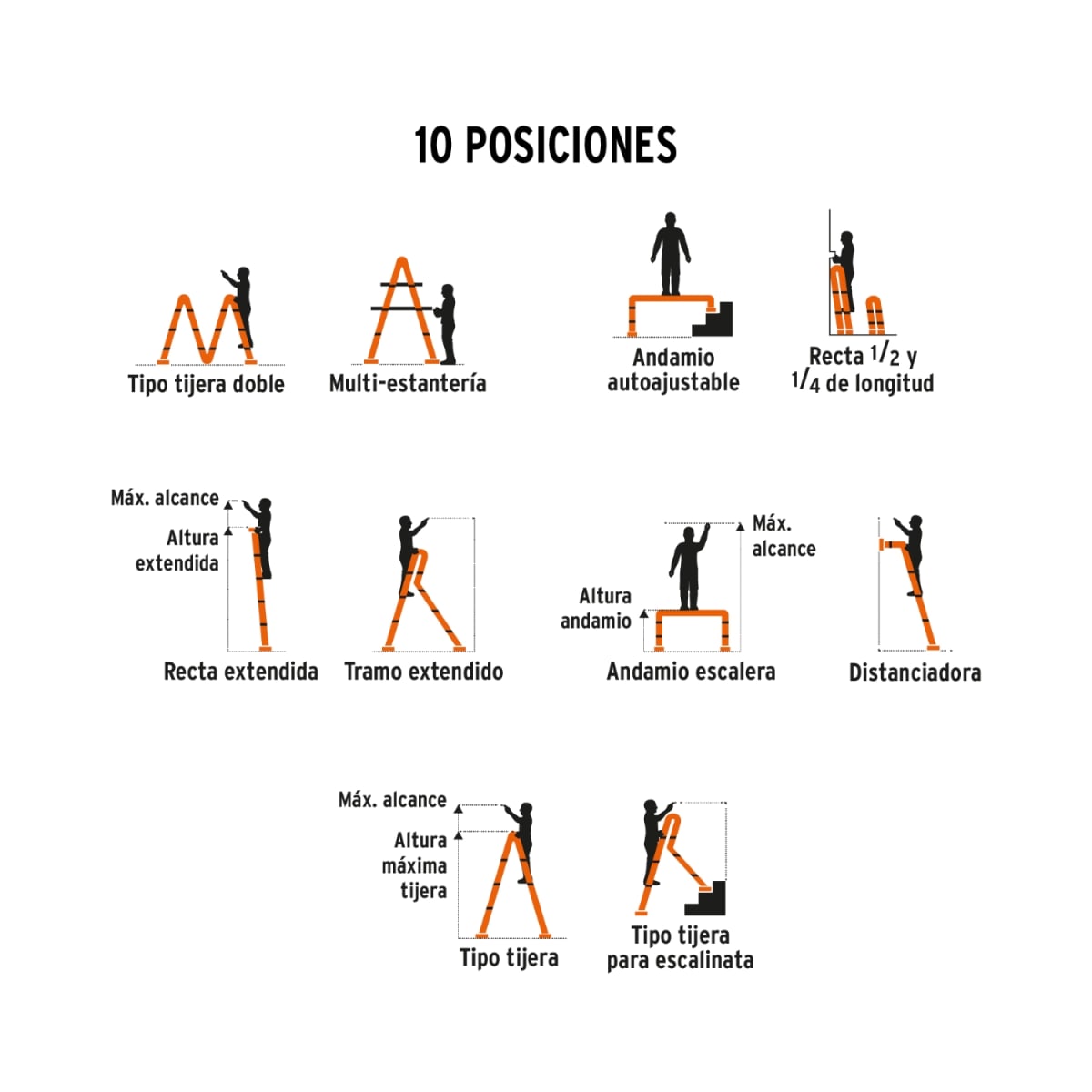 ESCALERA MULTIPOSICION 8 PELDAÑOS TIPO I - TRUPER - 3
