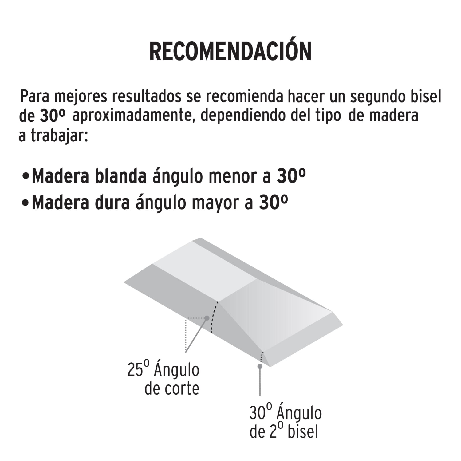 FORMON MANGO COMFORT GRIP 5/8' TRUPER - 2