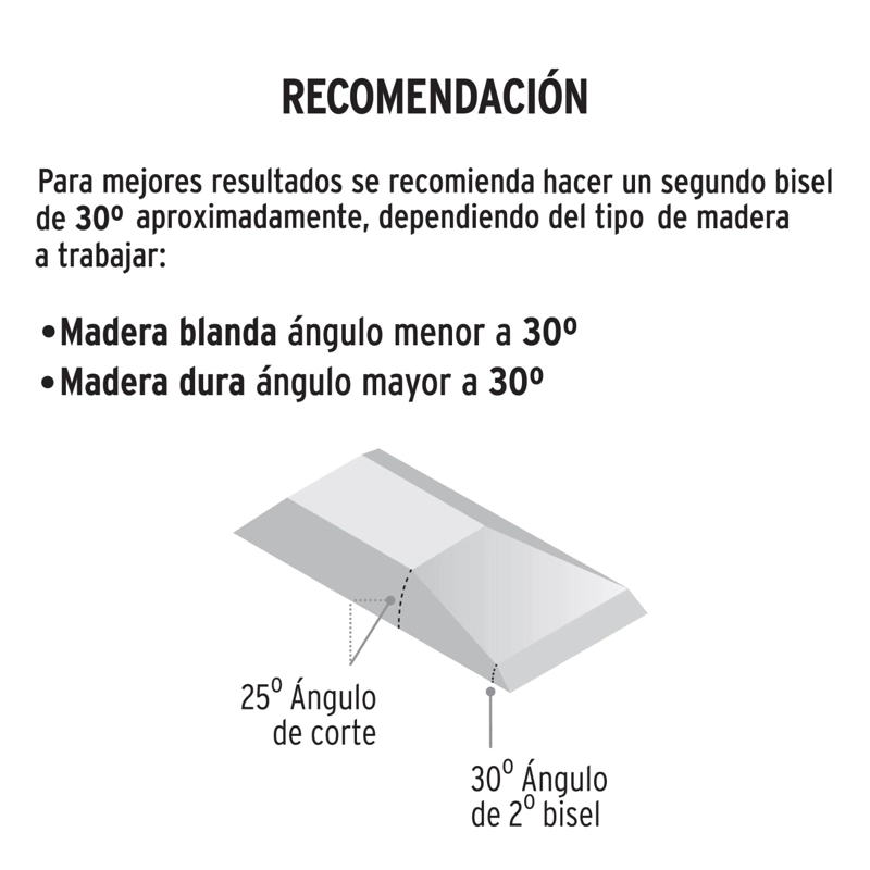 FORMON MANGO COMFORT GRIP 7/8' TRUPER - 2