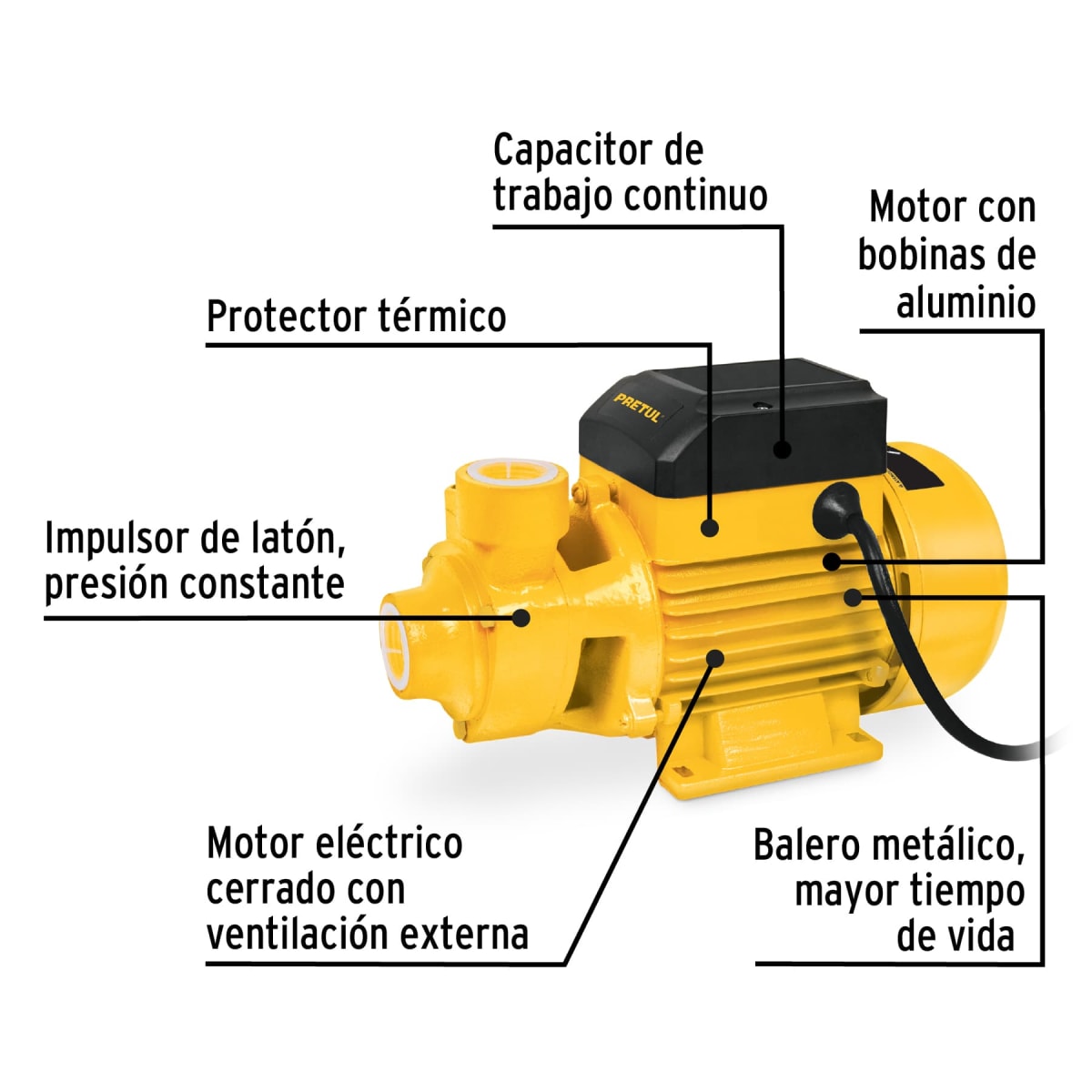 BOMBA PERIFÉRICA PRETUL CF28025 AGUA 1/2 HP - 3