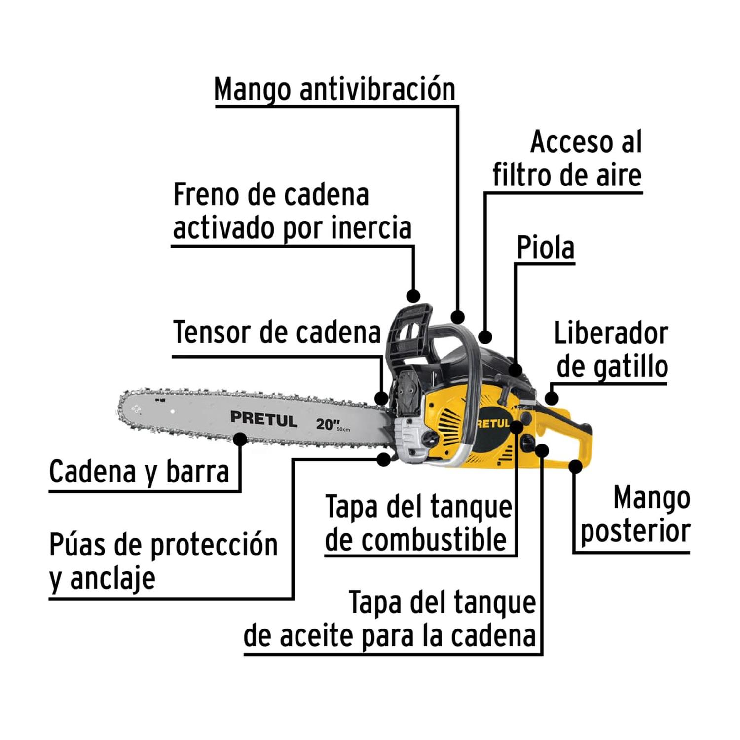 MOTOSIERRA 20' + DESMALEZADORA A GASOLINA PRETUL - 4