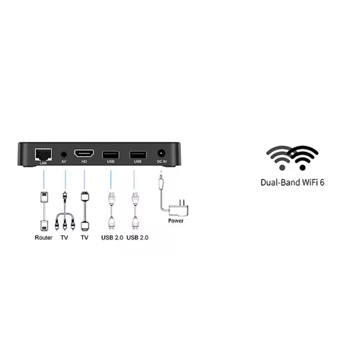 TV BOX TOPLEO 2025 DE ALTA RESOLUCIÓN - 3