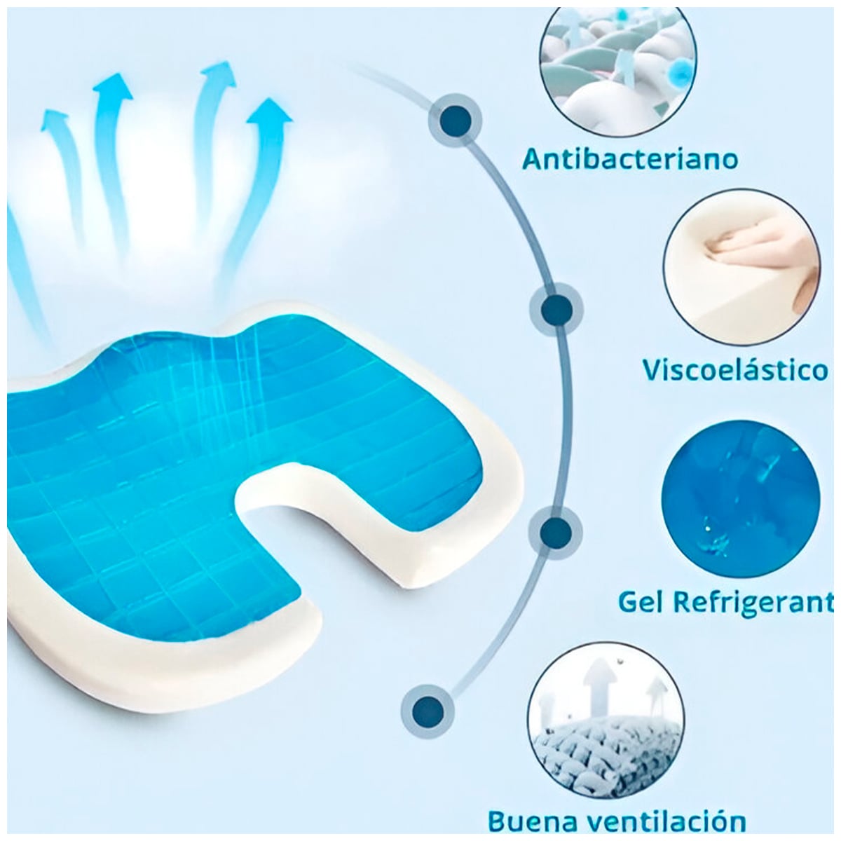 COJÍN DE GEL VISCOELÁSTICO PARA ASIENTOS ORTOPÉDICOS - 3