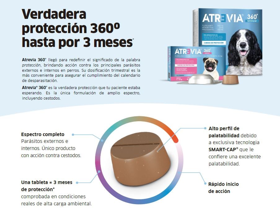 ANTIPULGAS PARA PERROS ATREVIA 360 LARGE 20 - 40 KG X 1 TAB - 2