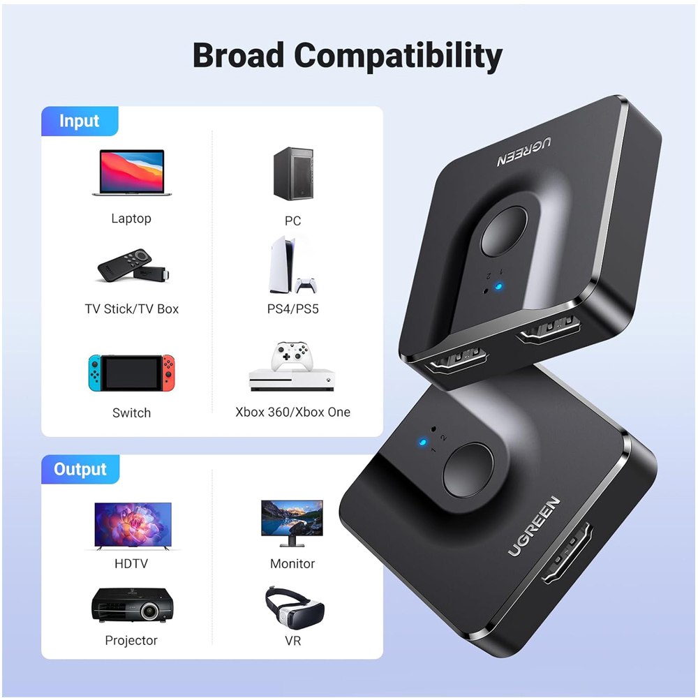 INTERRUPTOR UGREEN HDMI BIDIRECCIONAL 2 EN 1 SPLITTER Y SWITCH 4K 60HZ SANTOFA ELECTRONICS - 2