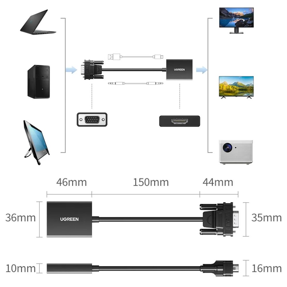 ADAPTADOR CONVERTIDOR VGA A HDMI CON AUDIO UGREEN 1080P 15CM SANTOFA ELECTRONICS S1898 - 4