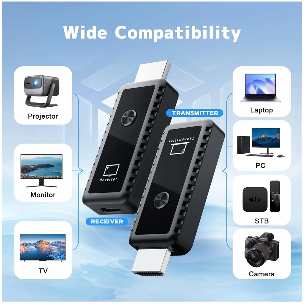 EXTENDER HDMI INALÁMBRICO 30 METROS EMISOR Y RECEPTOR VIDEO SANTOFA ELECTRONICS S1903 - 4
