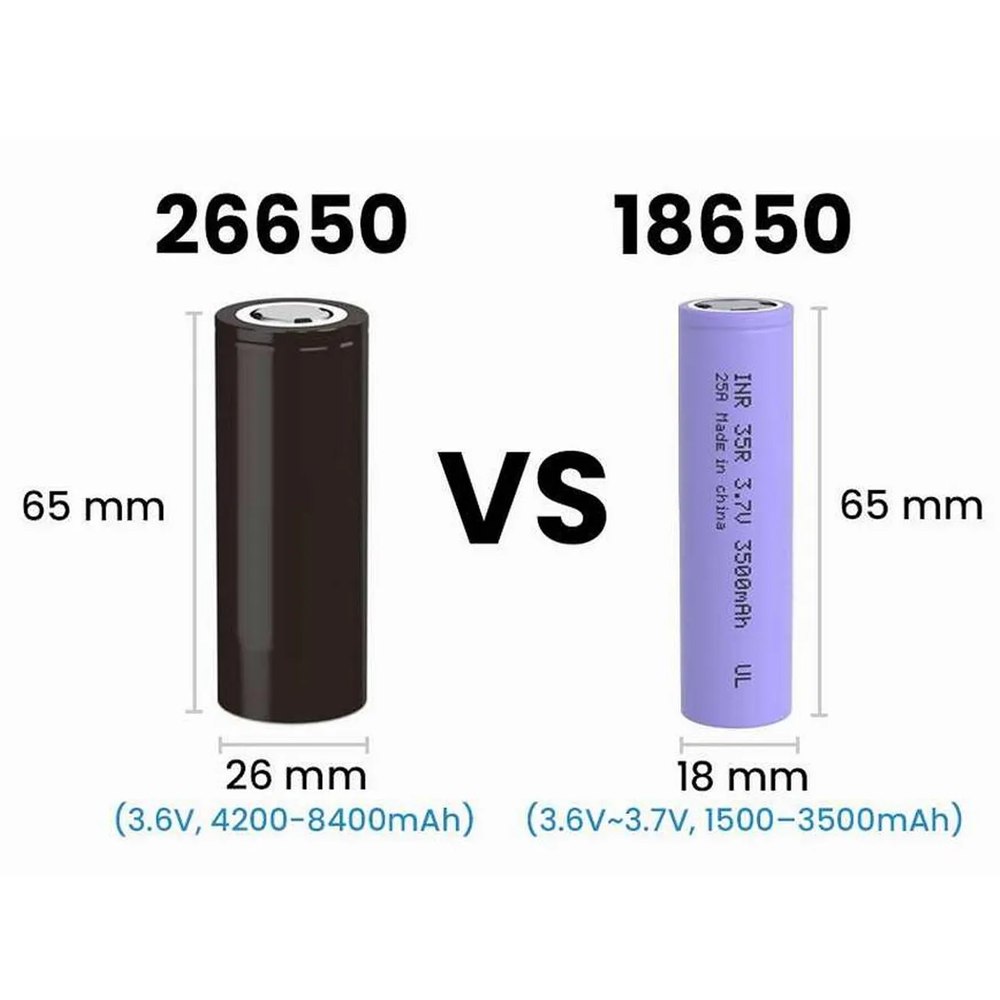 BATERIA DE LITIO 26650 RECARGABLE 3.7V 5800MAH PILA SANTOFA ELECTRONICS S1920 - 7