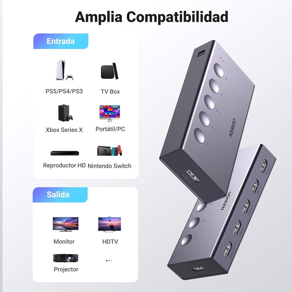 SWITCH HDMI 2.0 5 PUERTOS 4K 60HZ UGREEN 3D HDR CON CONTROL SANTOFA ELECTRONICS S1924 - 8