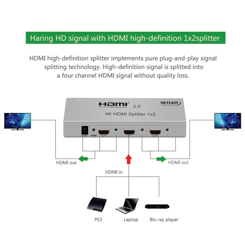 SPLITTER HDMI 1X2 METALICO 2.0 4K 60HZ 2 PANTALLAS ULTRA HD RS232 SANTOFA ELECTRONICS S1934 - 6