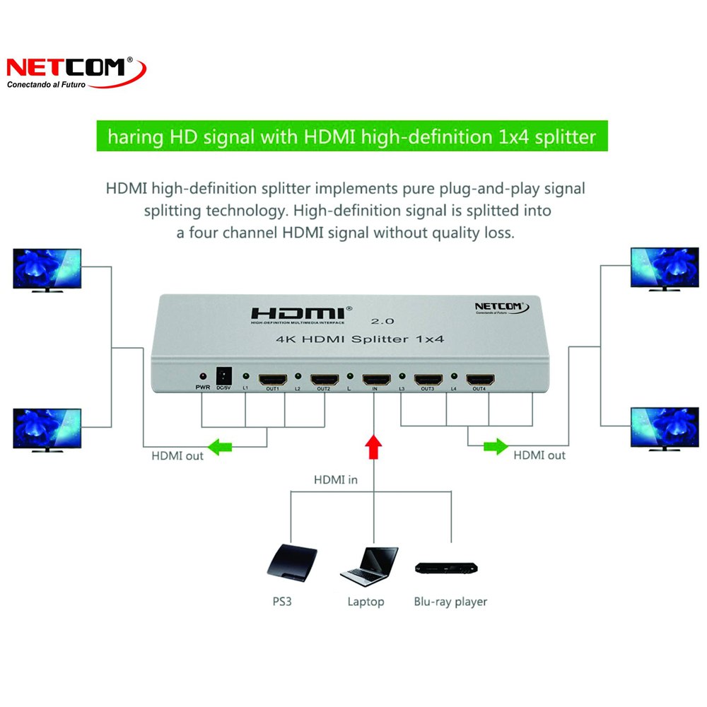 SPLITTER HDMI 1X4 METALICO 2.0 4K 60HZ 4 PANTALLAS ULTRA HD RS232 SANTOFA ELECTRONICS - 5