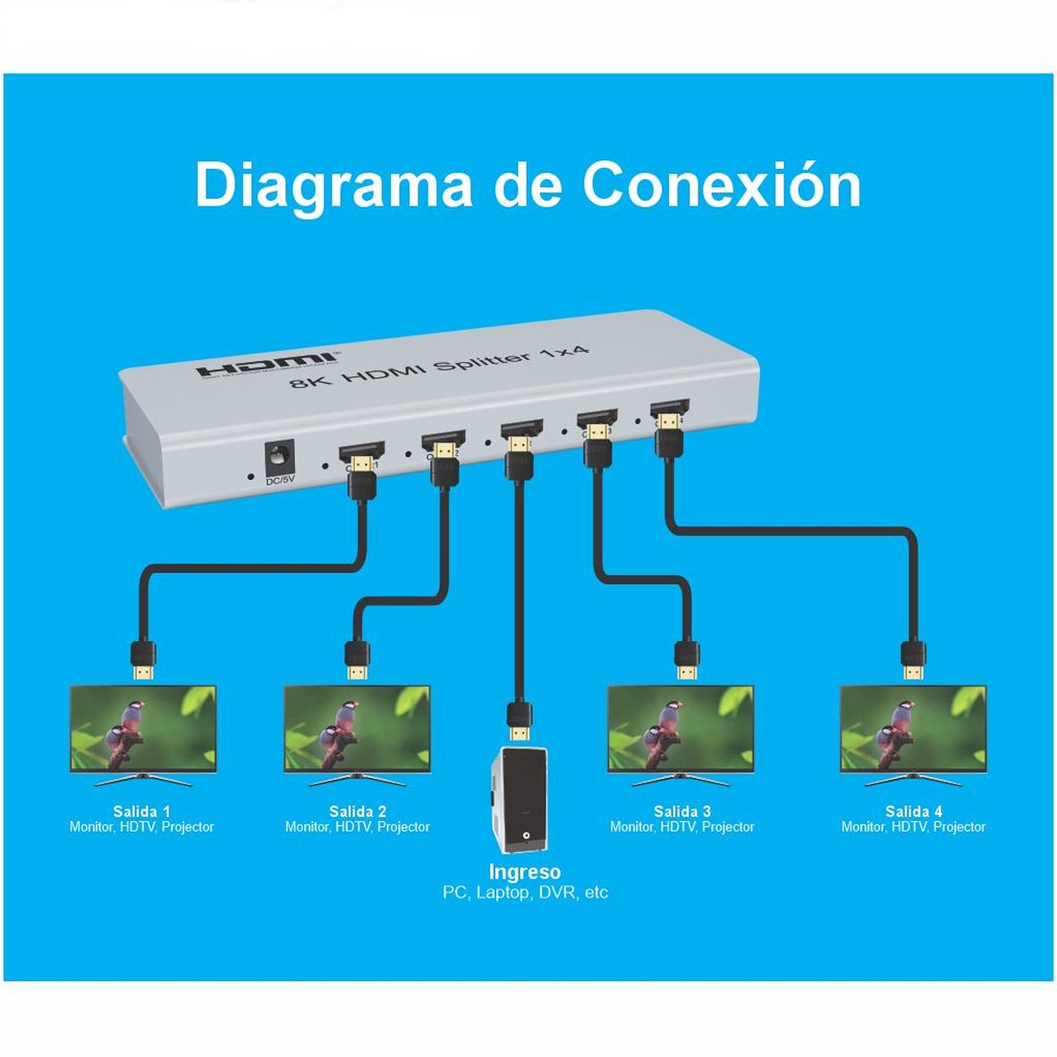SPLITTER HDMI 1X4 METALICO 2.1 8K 60HZ 4 PANTALLAS HDCP 2.3 RS232 SANTOFA ELECTRONICS - 5