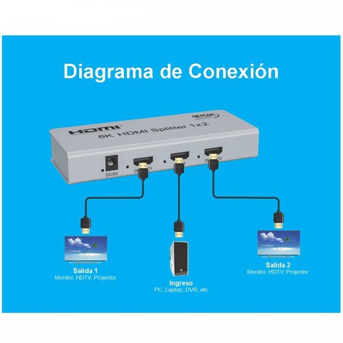 SPLITTER HDMI 1X2 METALICO 2.1 8K 60HZ 2 PANTALLAS HDCP 2.3 RS232 SANTOFA ELECTRONICS - 2