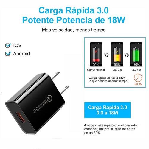 CARGADOR DE PARED CARGA RAPIDA PD 20W QC3.0 USB 3.0 TIPO C NETCOM ...