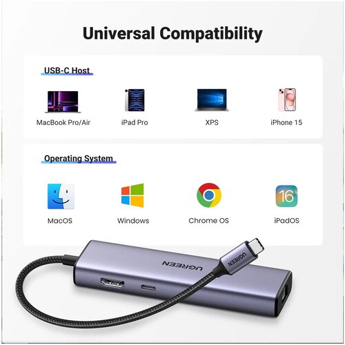 UGREEN 15598 REVODOK HUB USB-C 6 EN 1 100W HDMI 4K RJ45 1000MBPS SANTOFA ELECTRONICS S1940 - 5