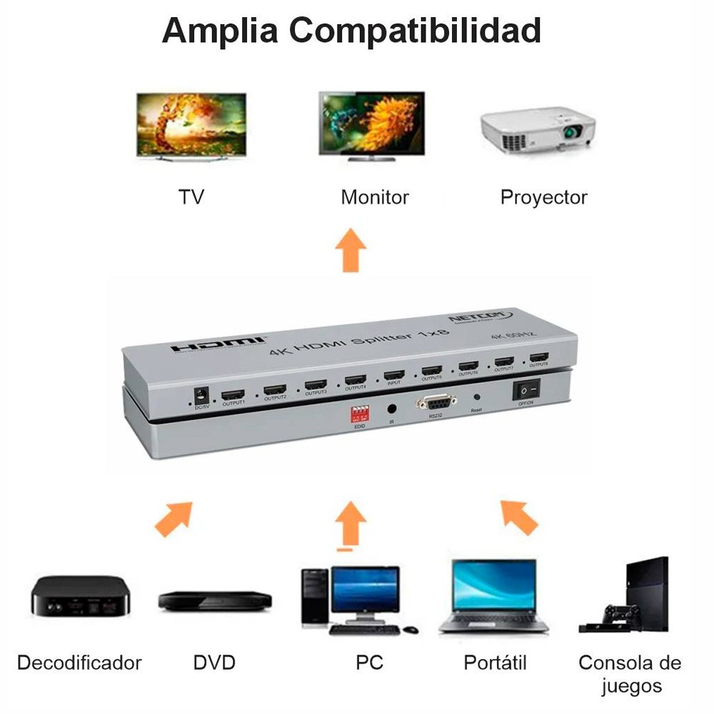 SPLITTER HDMI 1X8 METALICO 2.0 4K 60HZ 8 PANTALLAS HDCP 2.3 RS232 SANTOFA ELECTRONICS S1945 - 5