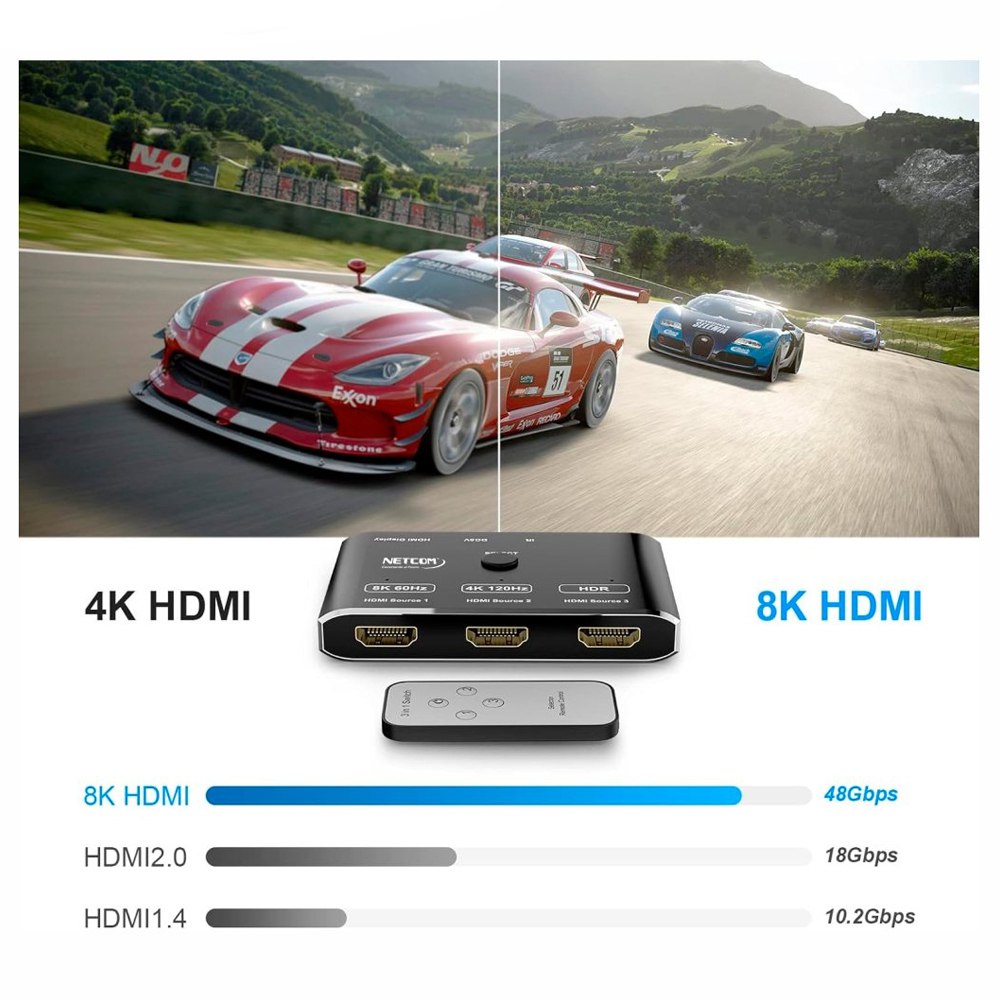 SWITCH HDMI 2.1 3 PUERTOS 8K 60HZ 3D HDR HDCP 2.3 3X1 48GBPS NETCOM SANTOFA ELECTRONICS S1946 - 6
