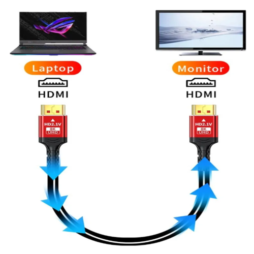 CABLE HDMI 2.1V 8K SANTOFA 3D 5 METROS 4320P PREMIUM 48GBPS HDR EARC SANTOFA ELECTRONICS S1312 - 5