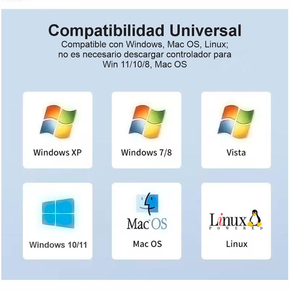 CABLE USB TIPO C A RJ45 NETCOM RS232 CONSOLA ETHERNET RED 1.80 METROS SANTOFA ELECTRONICS S1954 - 7