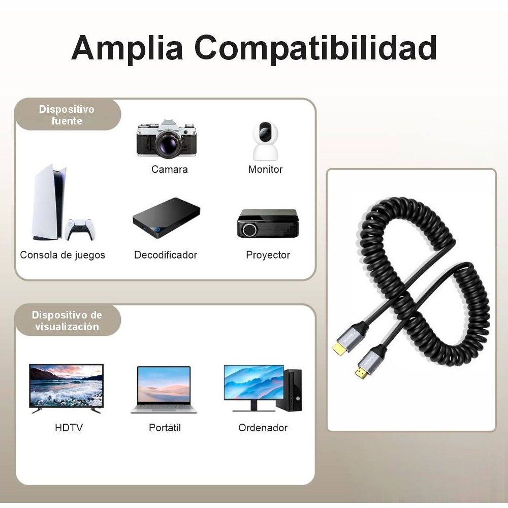 CABLE HDMI A HDMI 1.5 METROS ESPIRALADO NETCOM 2.0 4K 60 HZ EARC SANTOFA ELECTRONICS S1988 - 5