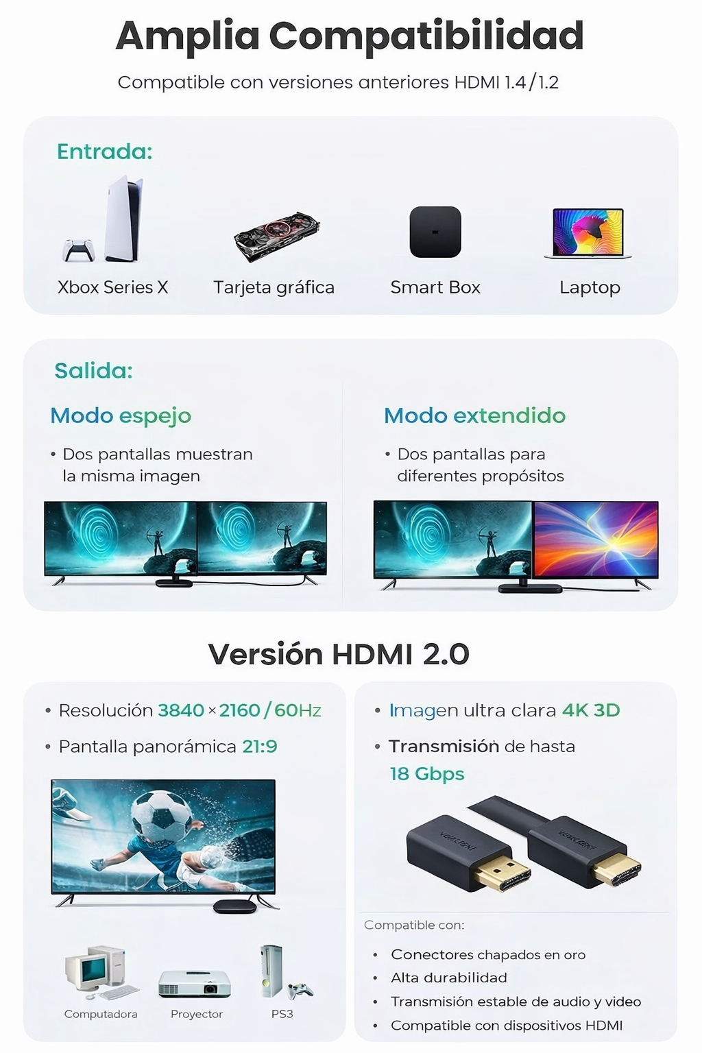 CABLE HDMI 2.0 4K 60HZ 5 METROS UGREEN 18GBPS ARC SANTOFA ELECTRONICS S1999 - 3