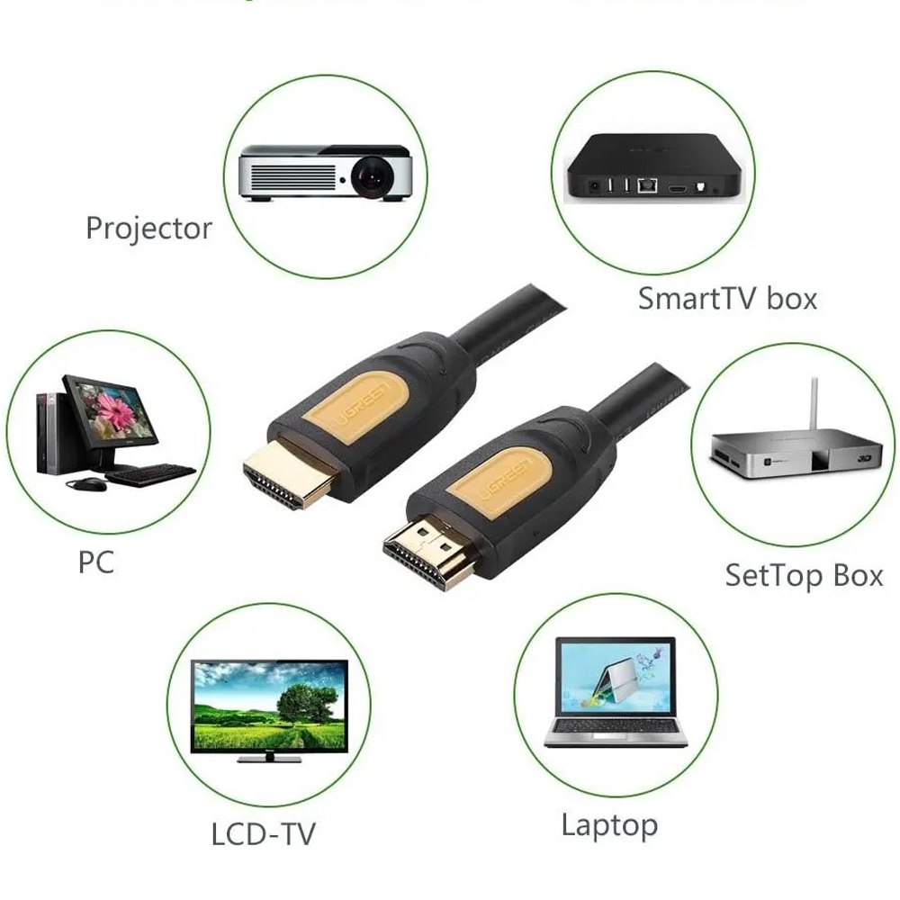 CABLE HDMI 2.0 4K UGREEN 15 METROS PVC SANTOFA ELECTRONICS S2000 - 6