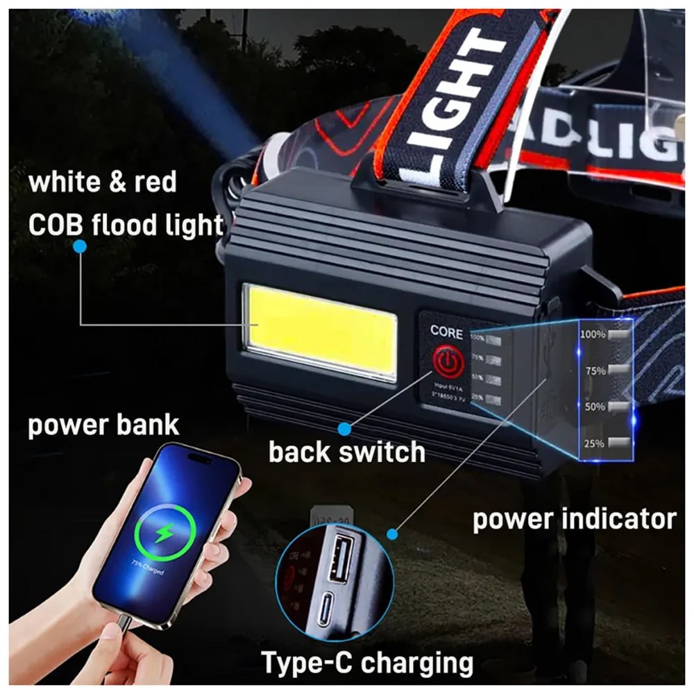 LINTERNA FRONTAL RECARGABLE OPALUX 10W DUAL CON ZOOM 7 MODOS 18650 IPX3 SANTOFA ELECTRONICS S2034 - 9